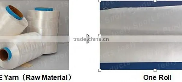 1600Denier Fiber 290g/m2 Tear Resistant Plain UHMWPE Woven Fabric Raw White Cut-resistant Reinforce UHMWPE Cloth photo-4