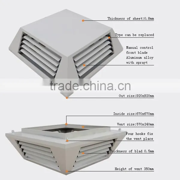 Commercial Honeycomb Portable Swamp Cooling System With CE photo-5