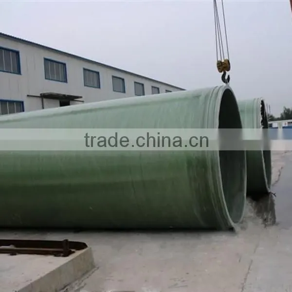 High Strength Corrosion Resistance Fiberglass Oil Tube,FRP Tube,glass Fiber Pipe photo-4