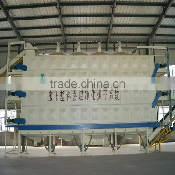 High Quality City Waste Sorting System Household Refuse Sorting Production Line photo-2