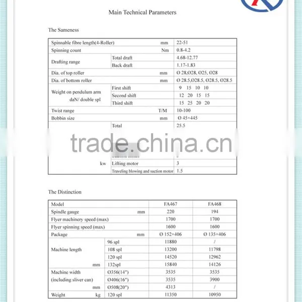 Last Technology FA467/FA468 Four Inverters Roving Frame Machine Made in China photo-2