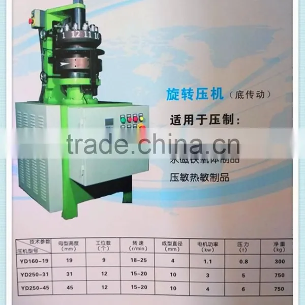 The New 2016 Powder Forming Machine photo-4
