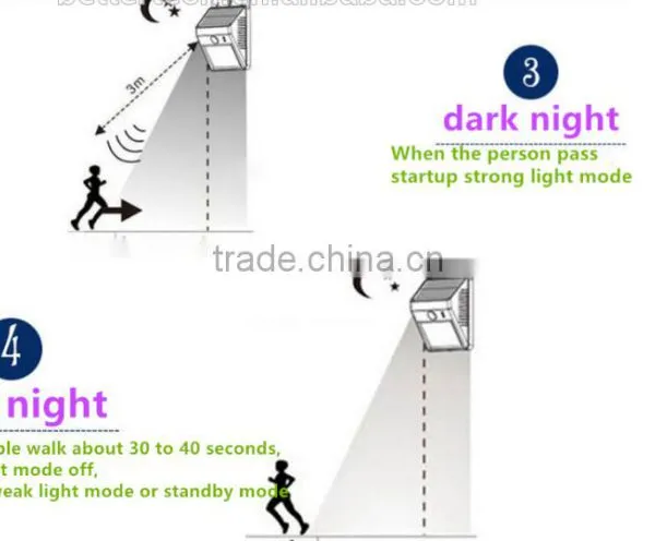 6 LED 150 lm Hight Brightness Waterproof Led Solar Garden Light photo-6