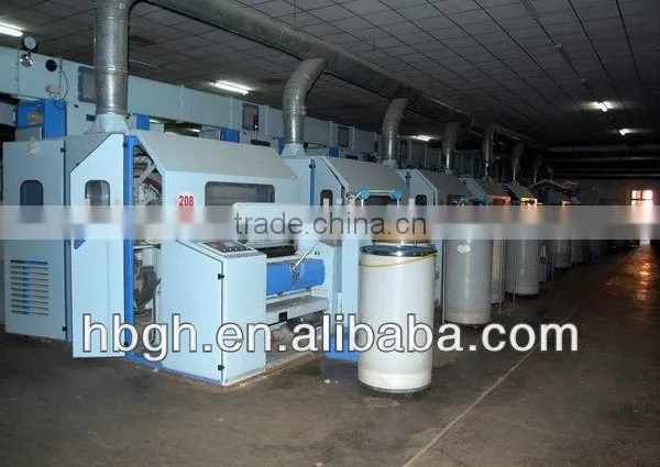 PVA Yarn photo-4