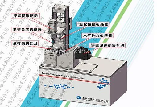 Fastener Transverse Vibration Testing Machine photo-2