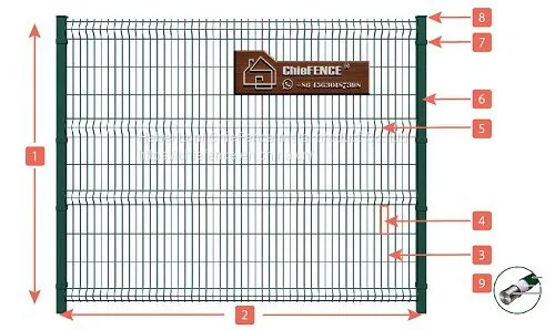 3D Welded Wire Mesh Fence