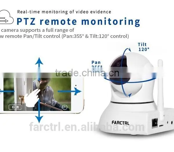 Wireless Wifi Audio Linkage Alarm Network Technology P2P IP Camera With Door Alarm and PIR Motion Detector photo-2