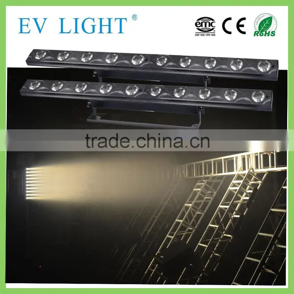 M1010 Stage Lighting Effect 10pcs*10w Rgbw Four in One Led Beam/wash Light photo-3