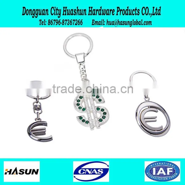 Personalized Cheap Metal Custom Souvenir Keychain photo-2