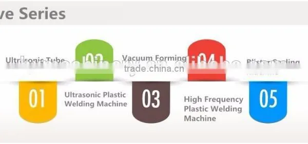 PET/PP/PS/PVC Plastic Blister Thermoforming Machine For Blister Forming Samples, CE Approved, China Manufacturer photo-6