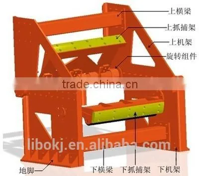Belt Protection Decive for Belt Conveyor photo-2