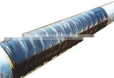 TSD 2.5mm Oil Gas Pipeline Heat Shrinkable Tape photo-5