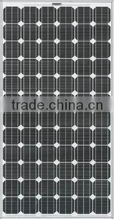 Solar Panel Price photo-2