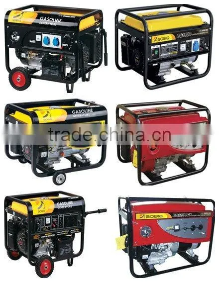 Gasoline Generator Set photo-2