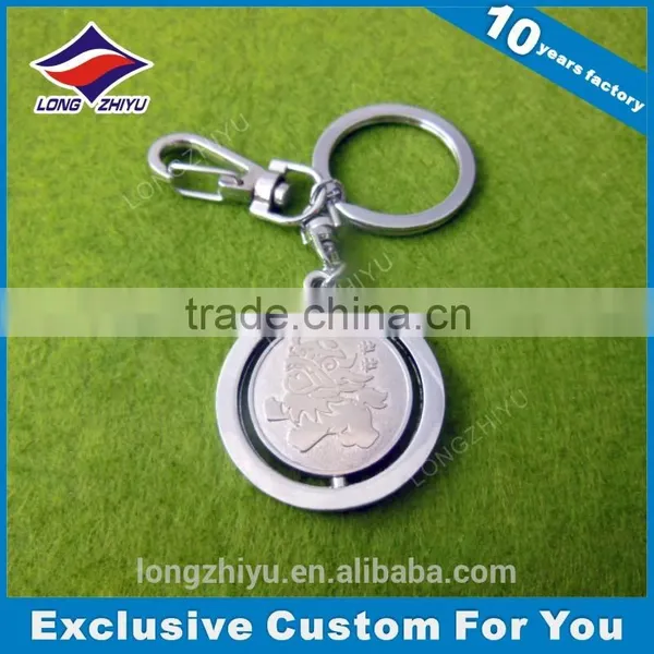 Cheap Silver Custom Keychain Car Shaped Keychain for Sale photo-5