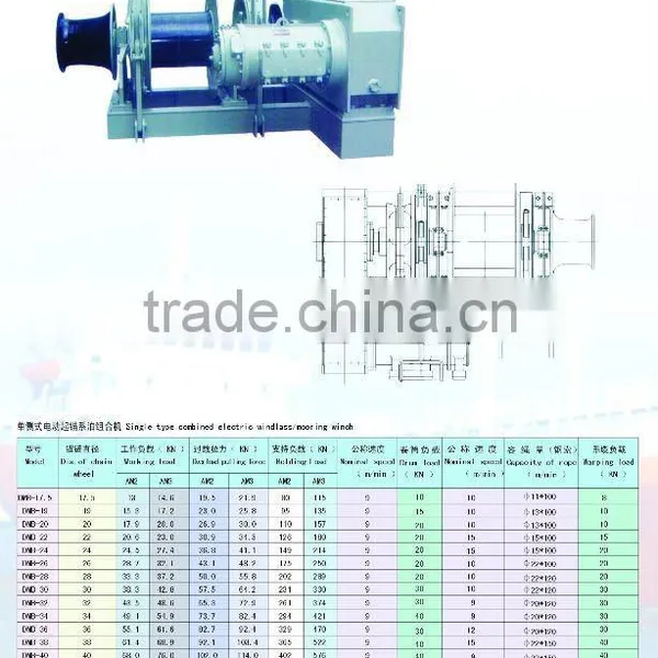 Single Type Electric Mooring Winch