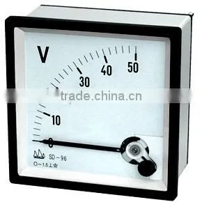 Panel Meter 96*96 ,72*72,48*48MM