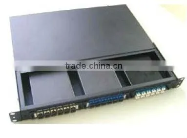 MPO Cassette Panels