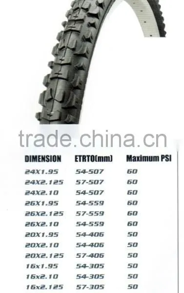 High Quality Bicycle Tyre and Tube photo-6