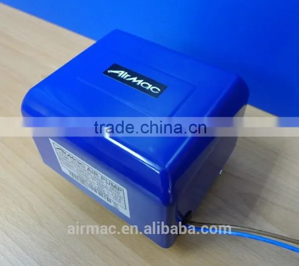 Mini Pumps photo-4
