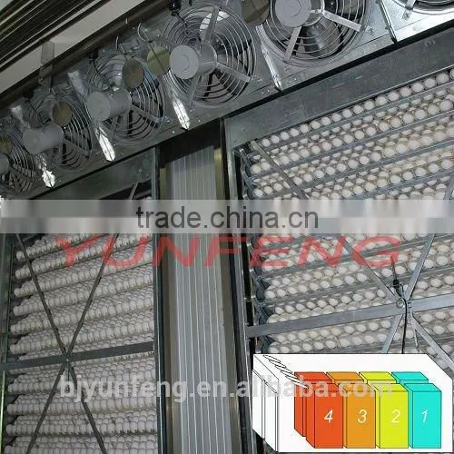 YFXF-60 Tunnel Style Incubator