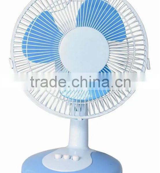 1 x 40'HQ Stock for 9'' Desk Fan