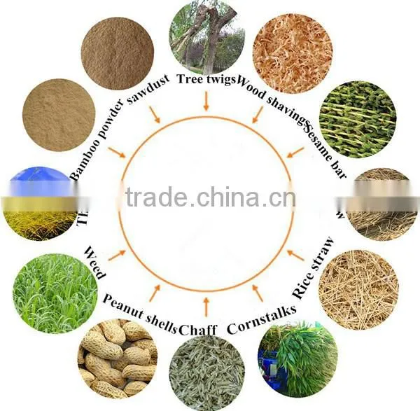 New Model Efficiency Biomass Bagasse/rice Husk Gasifier for Furance & Boiler photo-5
