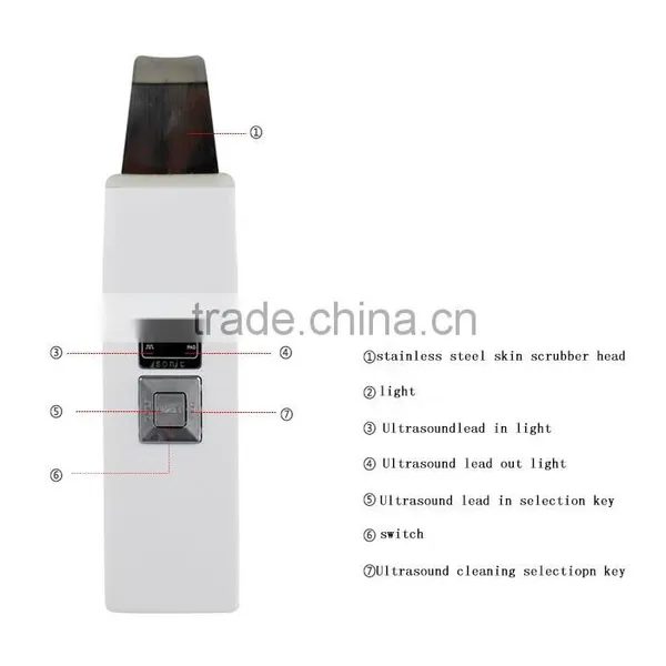 2015 New Product for Personal Massage Equipment
