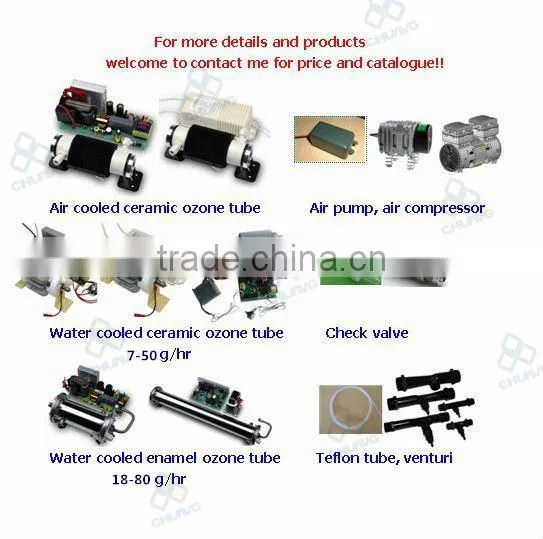 Wholesale Water Cooled Enamel Ozone Generator Parts / Ozone Plate photo-2
