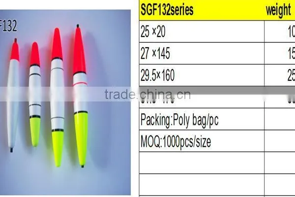 Plastic Fishing Equipment Fishing Tackles Foam Fishing Float Wholesale High Quality photo-2