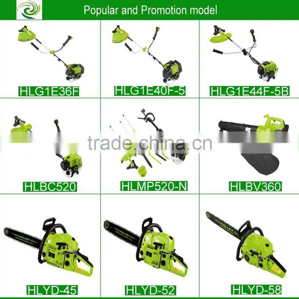 Mini Multifunction Tea Leaf Cutting Machine Cordless Hedge Trimmer HL1E32F - 2 photo-3