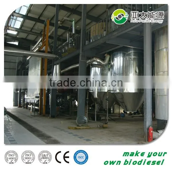 New Generation Biodiesel Making Machine, Crude Glycerine Biodiesel, Biodiesel Production photo-5