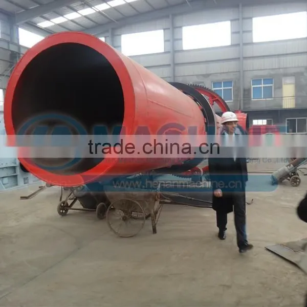 Professional Rotary Drum Drye Manufacturers for Sale