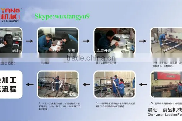 CE Fried Snack Food Making Machine/ CE Approved Frier Machine photo-4