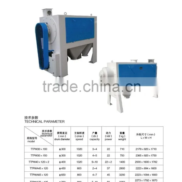Hot Sell With High Quality Corn Degerminator photo-4