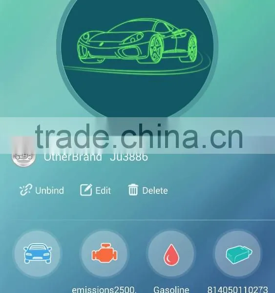 Mini Gps Obd Tracker Support Quad Band and Mobile APP photo-5