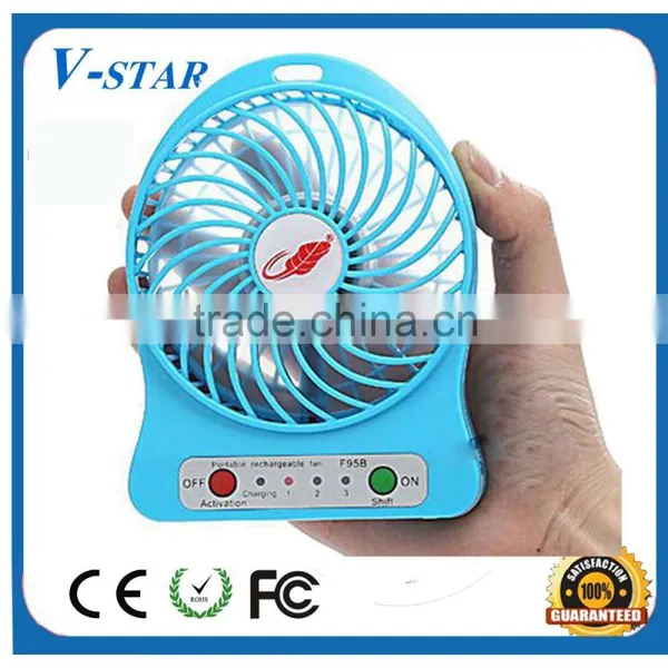 China Wholesale Haptime Portable Hand Battery Powered Mini Fan Quality Choice photo-6
