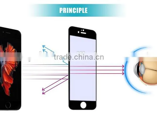 Mobile Phone Stainless Still for Iphone 6s Glass Screen Protector ,wholesale Tempered Glass for Iphone photo-4