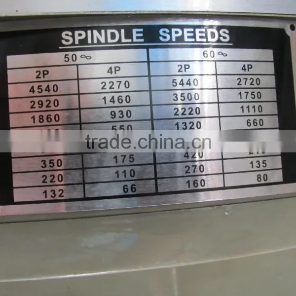 CNC Milling Machine Manufacturers Selling Save Material photo-2