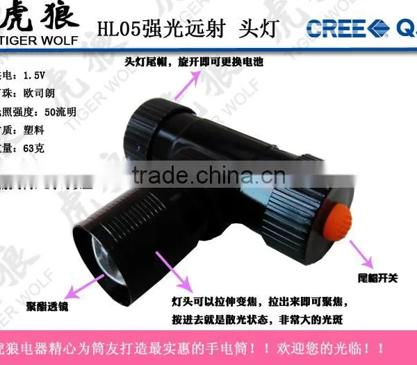 Mini LED Headlamp Rechargeable Good Quality Headlamp photo-3
