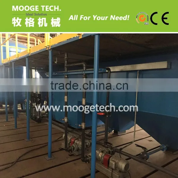 Waste Water Treatment Plant/effluent Treatment Plant photo-3