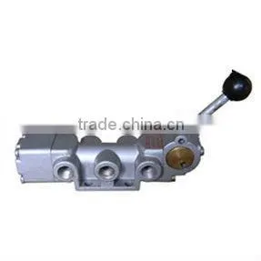 34R6 series hand-control slide valve