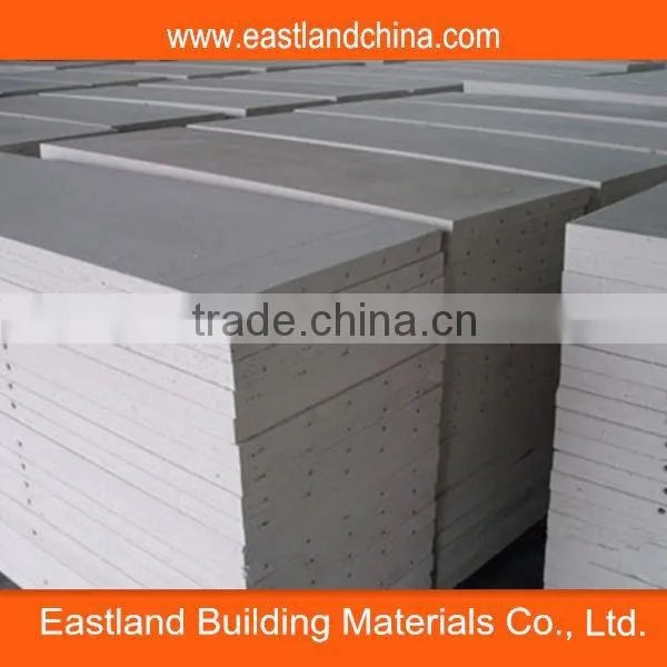 Eastland External Panel AAC Panel