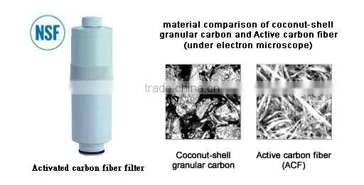 IT-530 Iontech Newly Designed Water Purifier Machine for Commercial photo-3