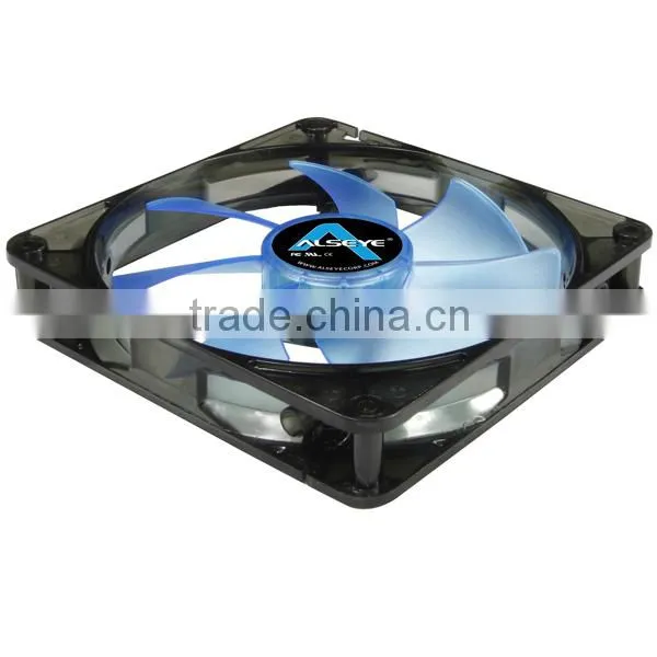 Alseye ASCF1425S12L-N01-CU Silent Feature Comforts Axial Fan photo-3