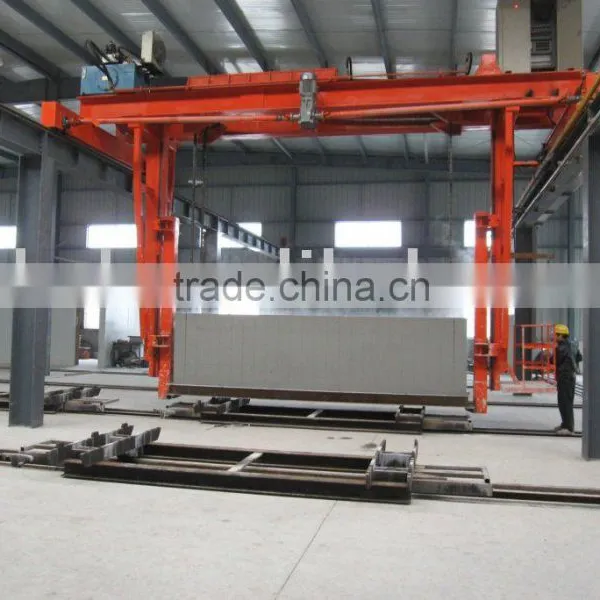 AAC Block Production Line