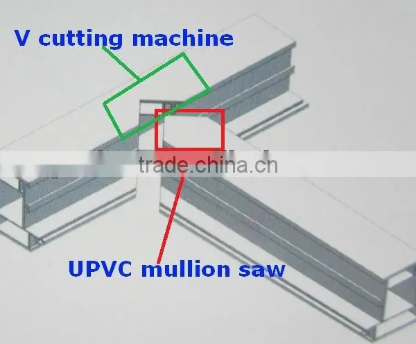 LJVW-60 Upvc Window Door Profile V-cutting Saw photo-4