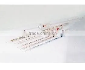 Pipettes