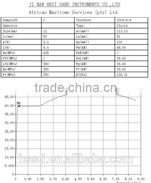 Wholesale Suppliers WEW 300KN 30TON Universal Hydraulic Tensile Testing Machine With Price photo-6