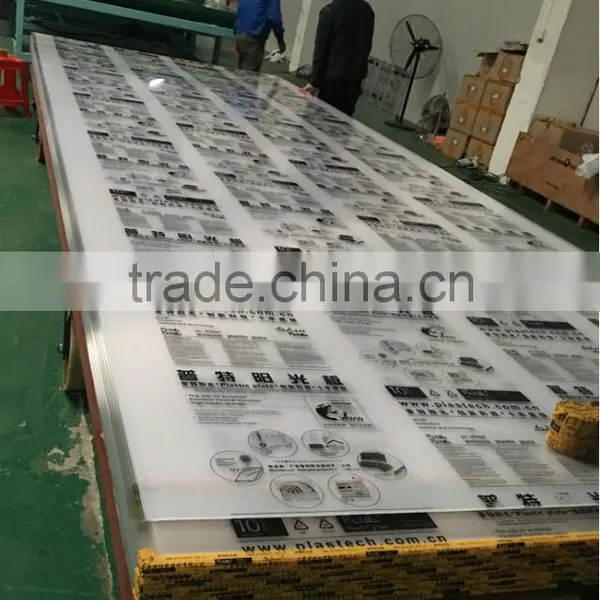 pc Multi-wall Sheets Green House Clear Plastic Plates photo-6